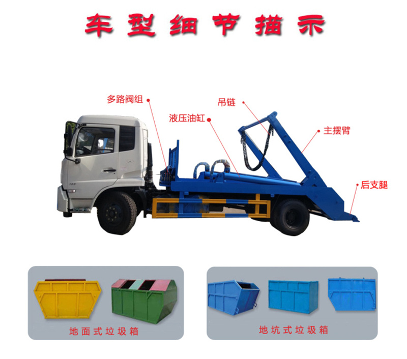 擺臂垃圾車細節(jié)描述